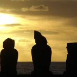 أنثربولوجيا الدين (Anthropology of Religion)