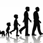 الشخصانية (Personalism)