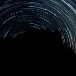 تغيرات الحدث في الفترة المعاصرة