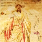 جدل وشكوك حول الوجود التاريخي لجابر بن حيان