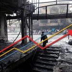 مؤشرات التطرف الديني والإرهاب: في سبيل مؤشر عربي للتطرف الديني والإرهاب