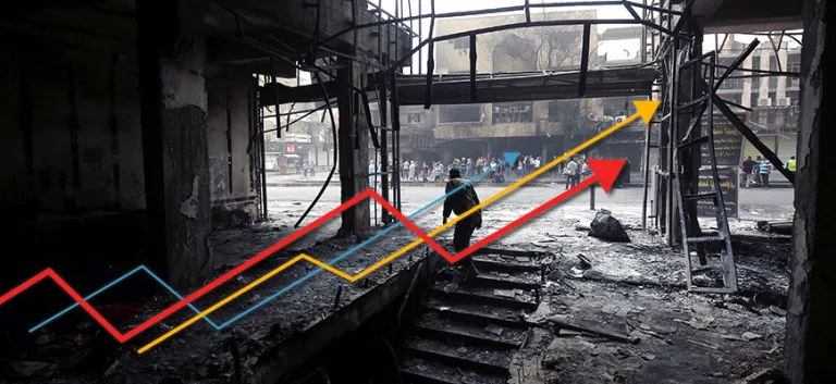 مؤشرات التطرف الديني والإرهاب: في سبيل مؤشر عربي للتطرف الديني والإرهاب