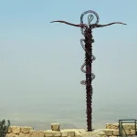 موسى أمام تناقض مؤوّليه السياسيين