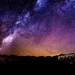 الهوس الثيوماني وعلامات الساعة الكسمولوجية