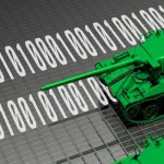 الإعلام الإلكتروني والتطرّف الديني لدى الشباب:  بين المسؤولية والمواجهة