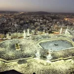 إعادة تأسيس المقدّس الديني في الإسلام: الرمز الديني والمجال