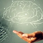 نظرية العقل في القرآن الكريم